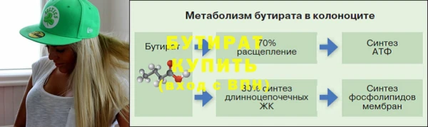 скорость Вязьма